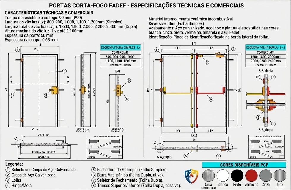 ESPECIFICACOES TECNICAS DA FOLHA PCF